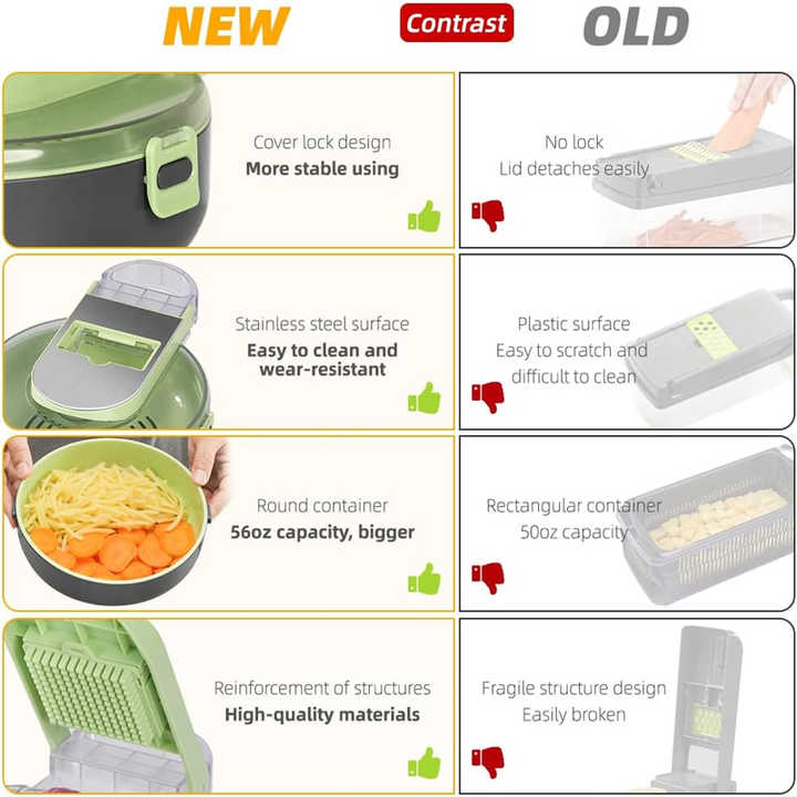 New 13 in 1 Vegetable Chopper Slicer